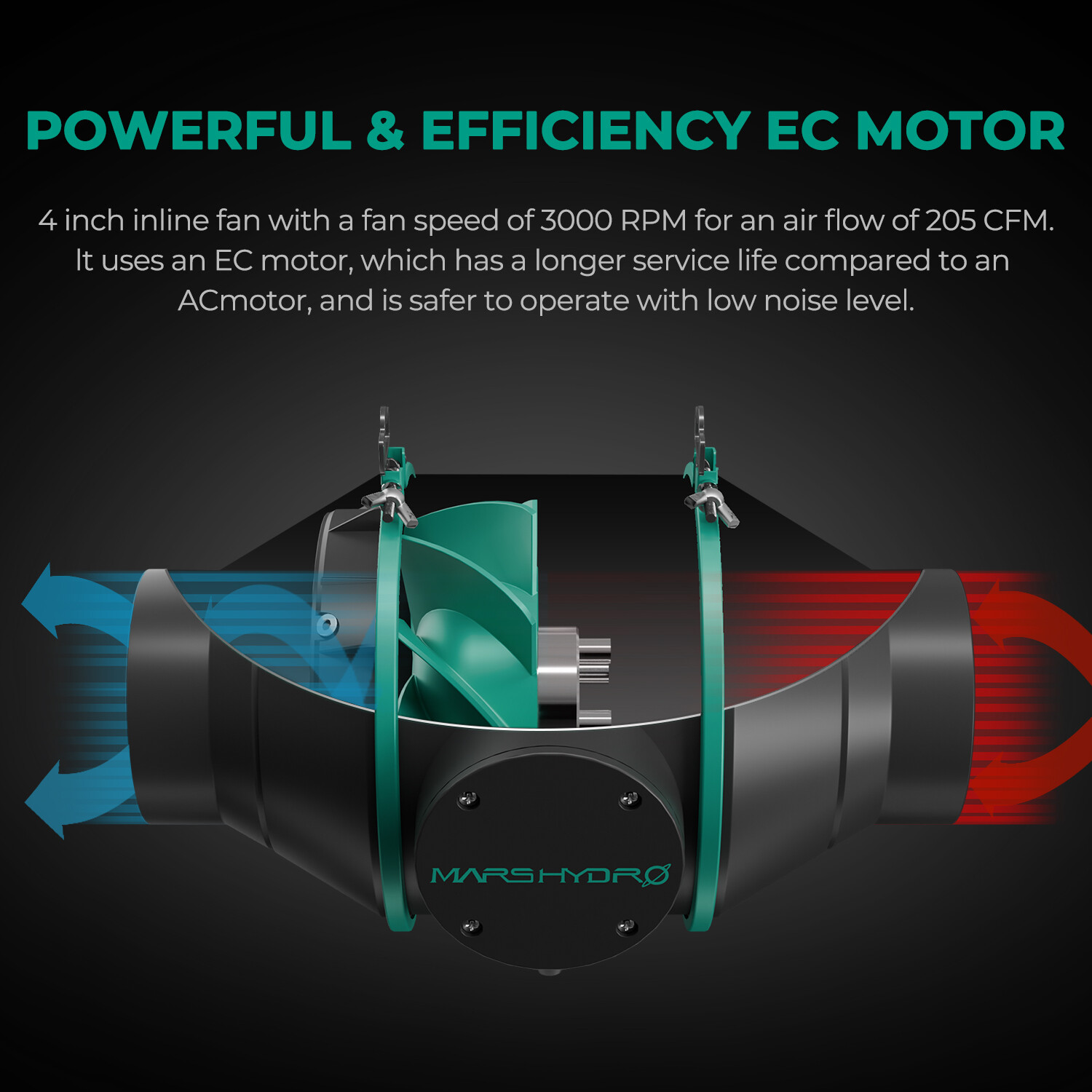 Mars Hydro 4" Inline Fan Ventilation Kit with Thermostat Controller