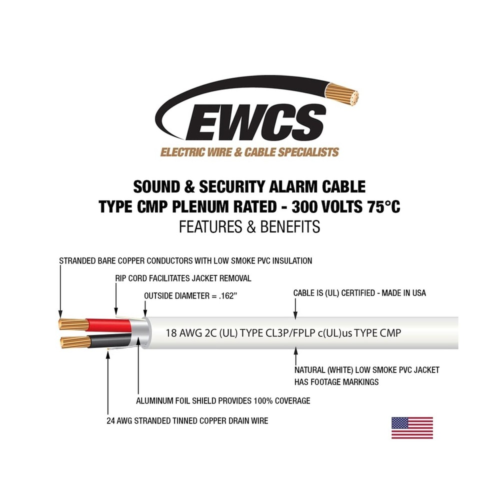 18 AWG 2 Conductor (UL) Certified 100% Copper Type CMP Plenum Rated Shielded ...