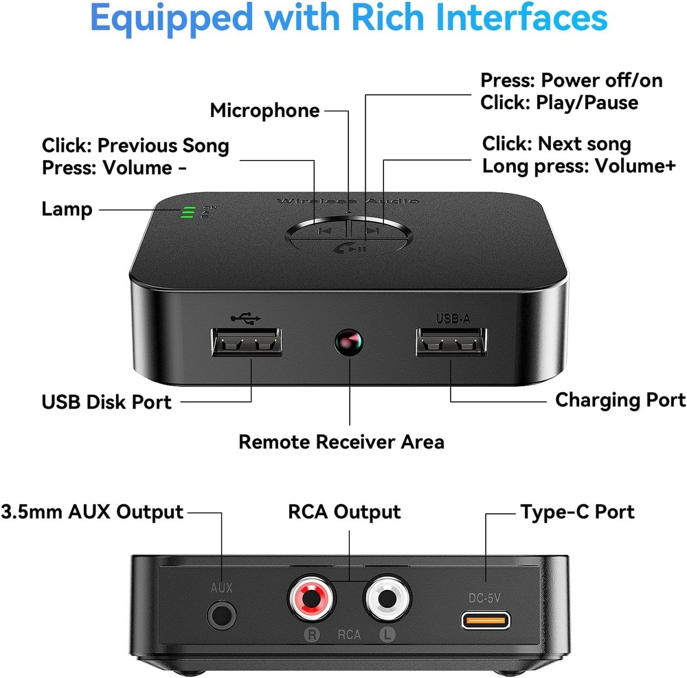 3-IN-1 Bluetooth Receiver & Transmitter Wireless RCA to 3.5mm Aux Audio Adapter