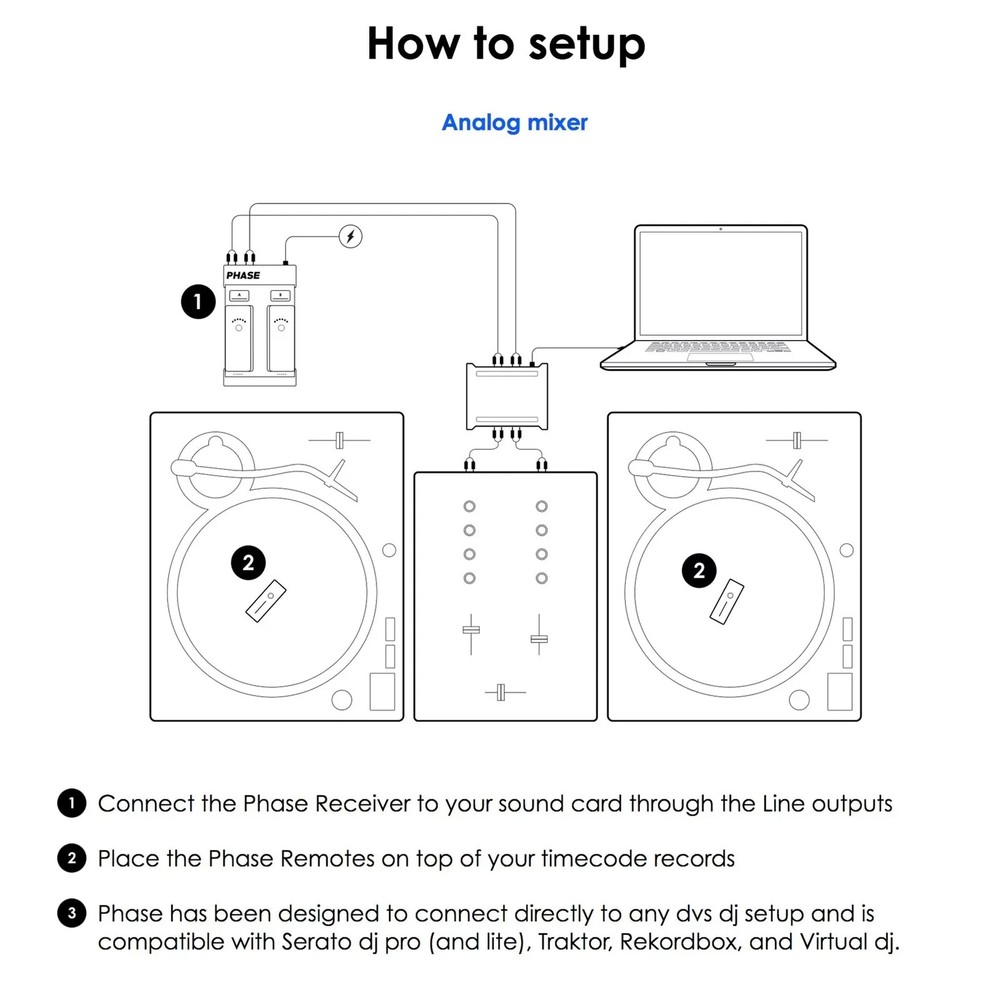 Phase DJ Phase Essential DVS DJ Controller with 2 Remotes