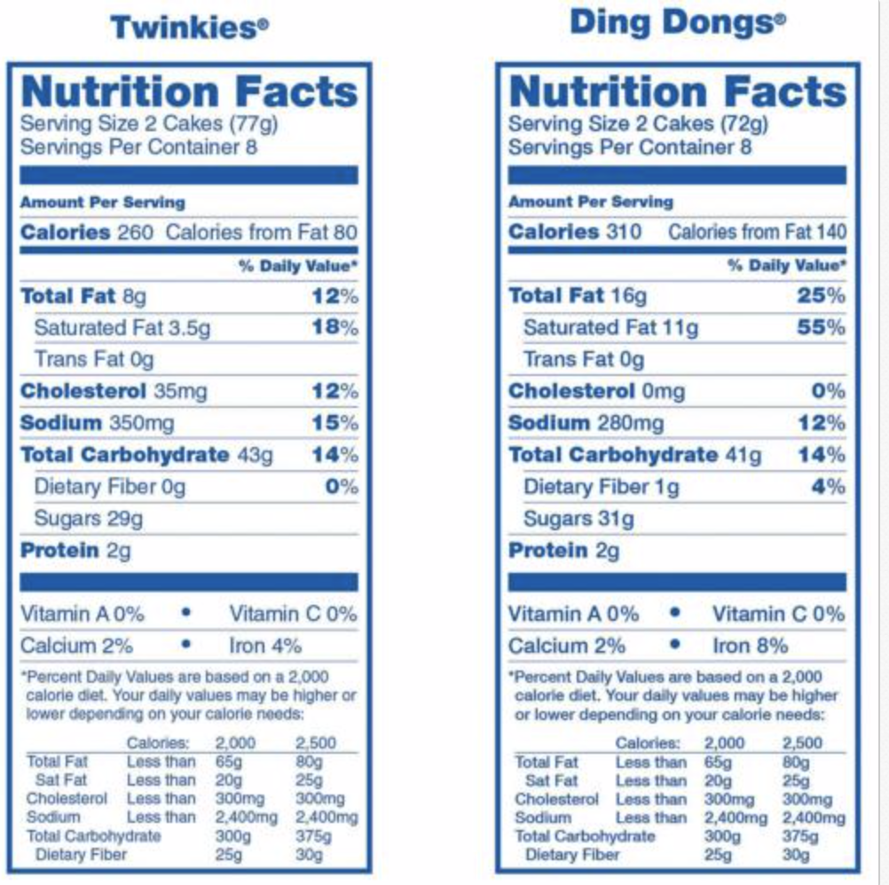 Hostess Twinkies And Ding Dongs Variety Pack 32 CT 42.04 OZ