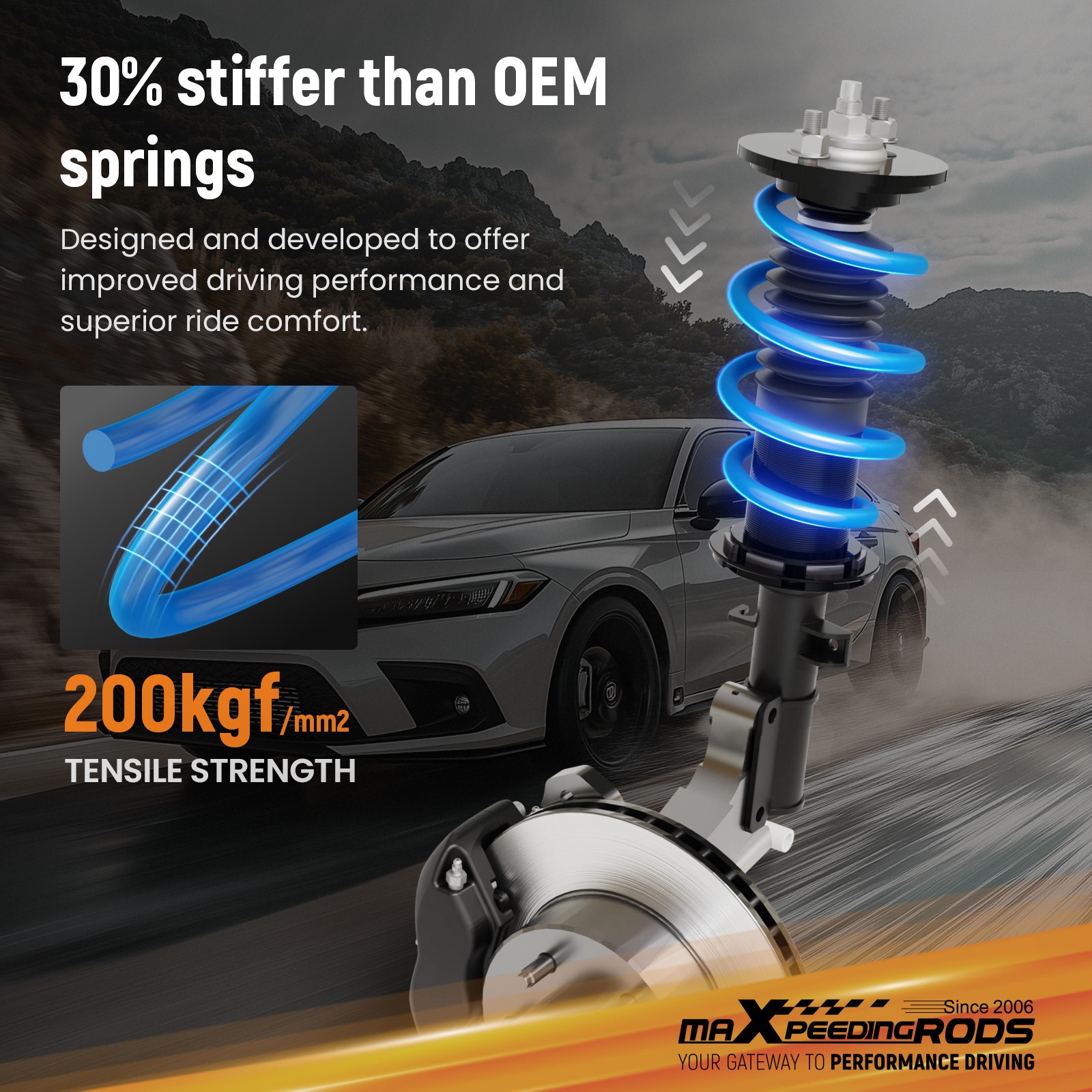 MaXpeedingrods Lowering Springs For Honda Civic FC / FK 2DR / 4DR / 5 DR 16-24