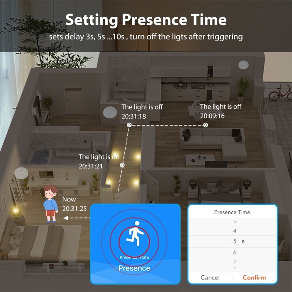 Wireless Human Presence Detector with 6 Meter Range and App Integration