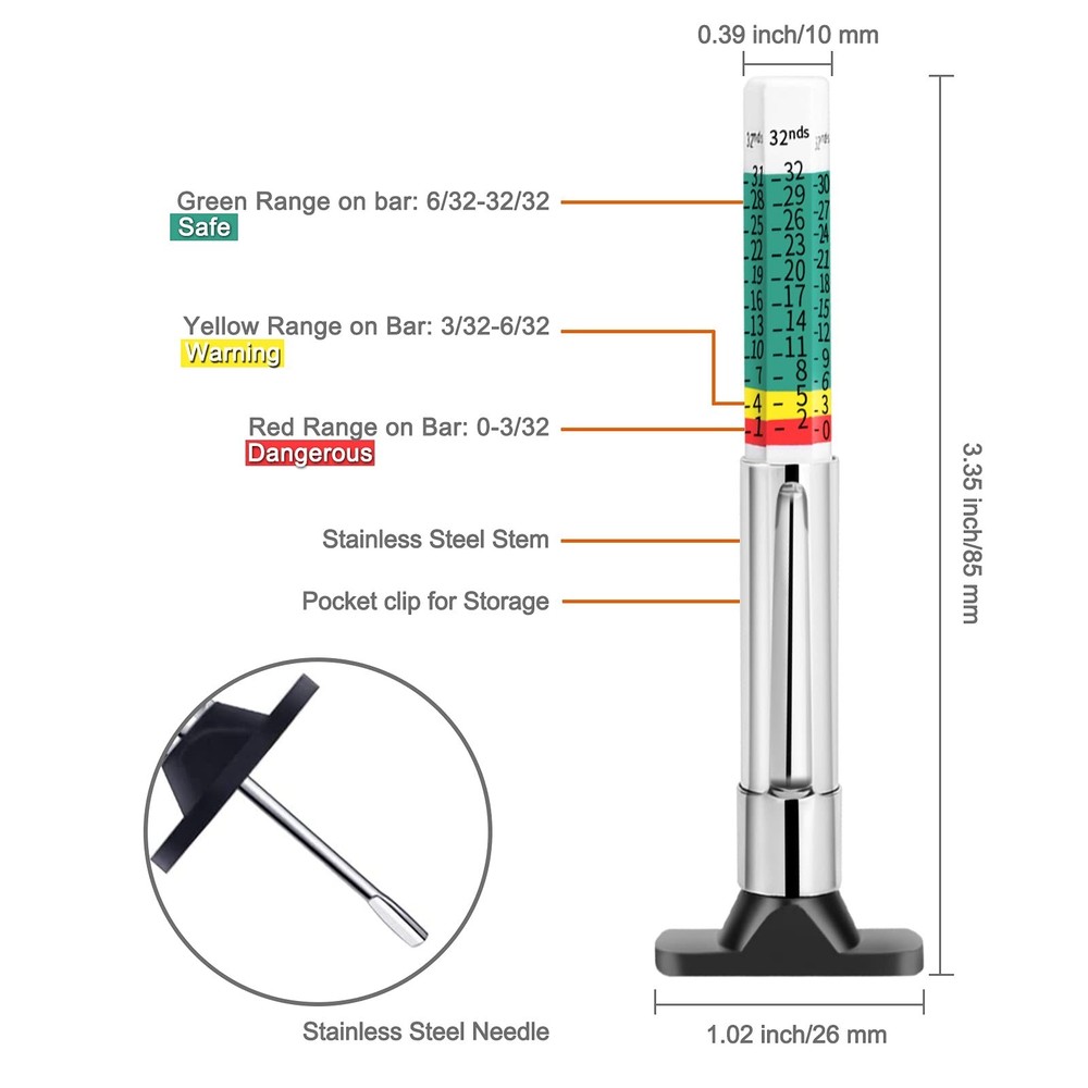 GODESON Tire Tread Depth Gauge