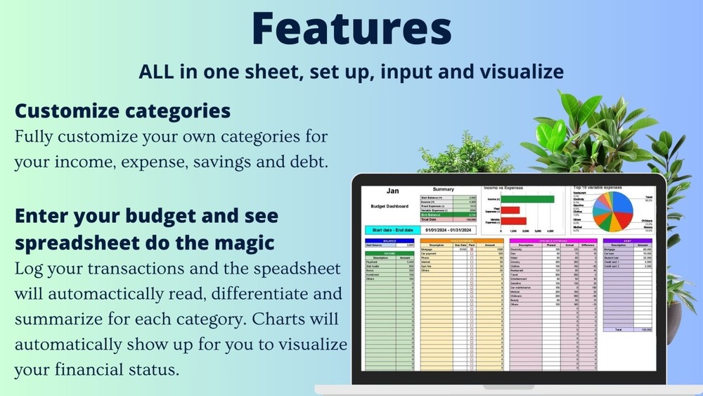 Monthly Weekly Budget Planning Sheets for Google Sheets 2026. Easy to Use
