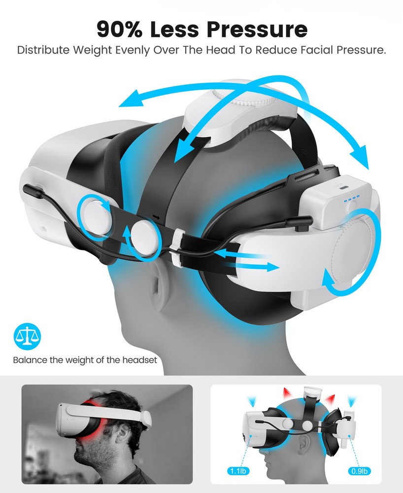 Head Strap for Meta Quest 3S/Quest 2/Quest 3 Adjustable Elite Strap Replacement