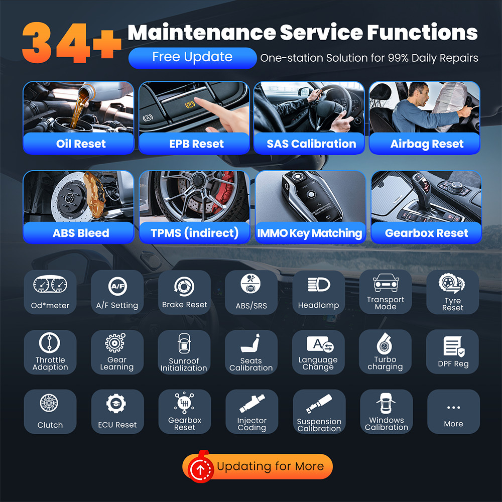 THINKSCAN 689BT Car Diagnostic Tool Bidirectional OBD2 Scanner 34+ Services Scan