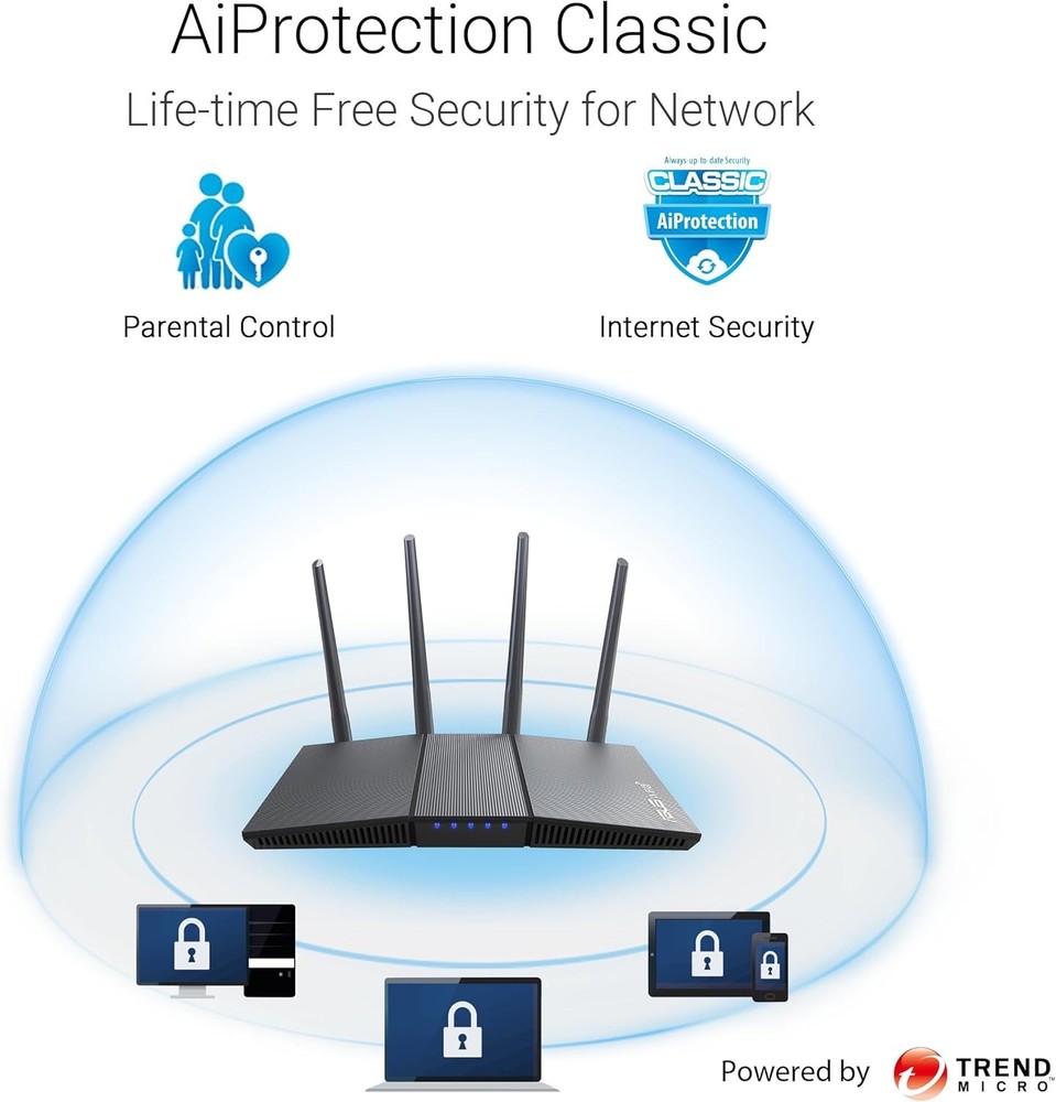 Extendable WiFi 6 Router with AiMesh Compatibility