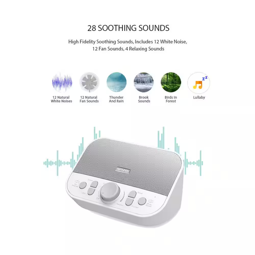 White Noise Sound Machine with 28 Sounds, Timer Options and Automatic Shutdowns