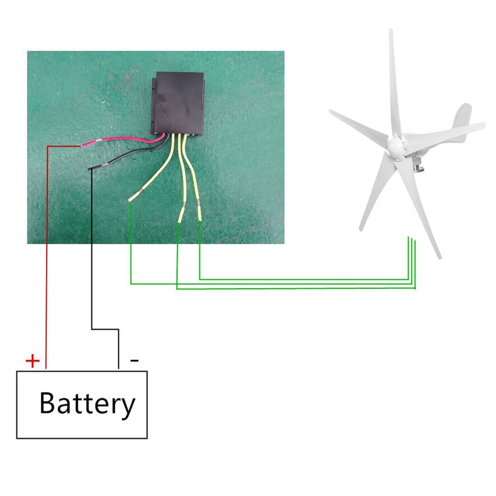 [2 Sets] 3000W 48V Wind Turbine Windgenerator & MPPT Charge Controller Windmill