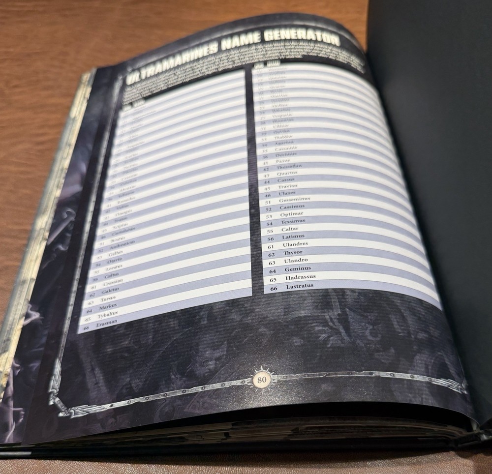 Games Workshop - Warhammer 40,000 - CODEX: Ultramarines