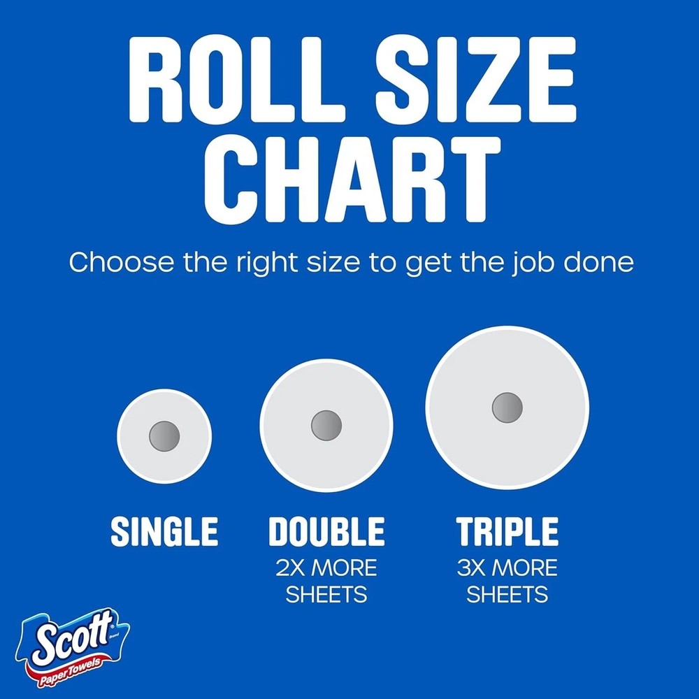Paper Towels, Choose-A-Sheet, 6 Double Rolls = 12 Regular Rolls (108 Sheets per