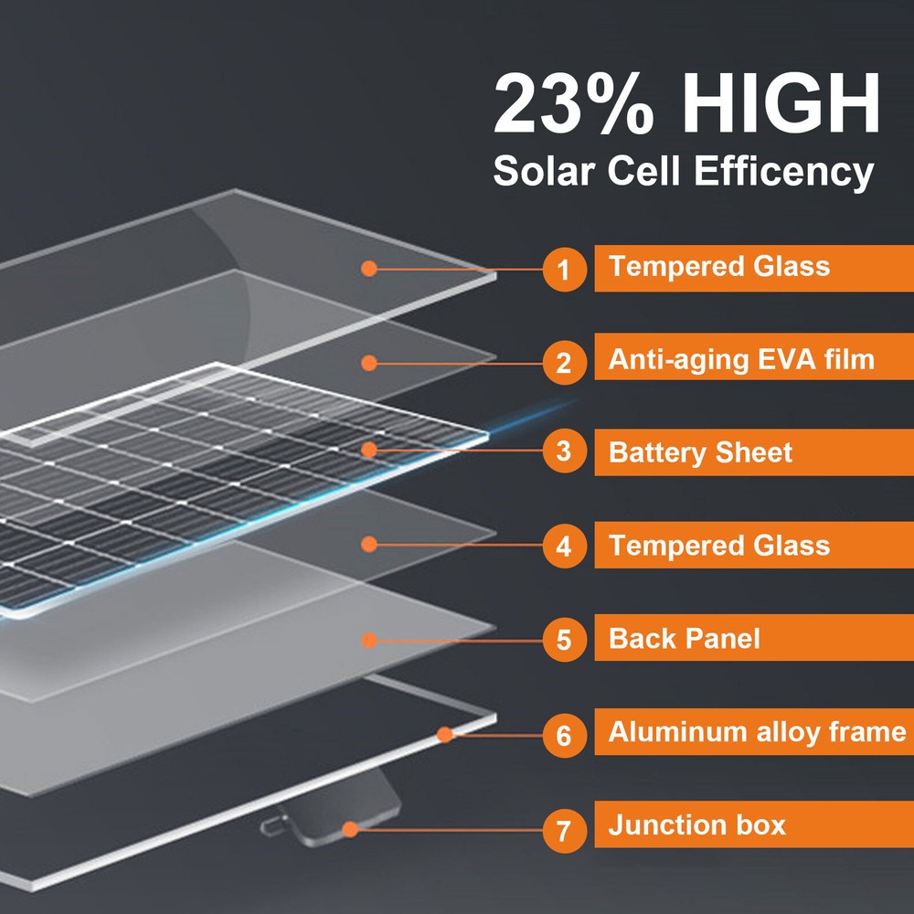 200W 12V Monocrystalline Solar Panel Solar Module For Home Caravan Camping