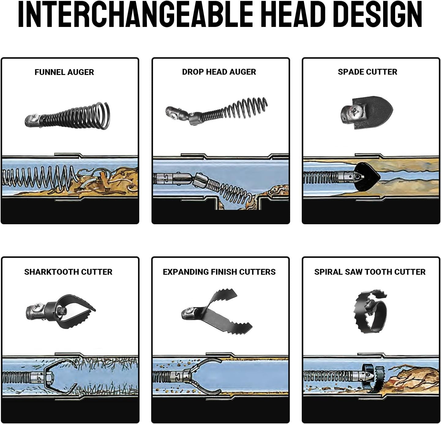 50Ft x 5/16" Drain Cleaner Machine Drain Auger Sewer Snake Plumbing with Cutters