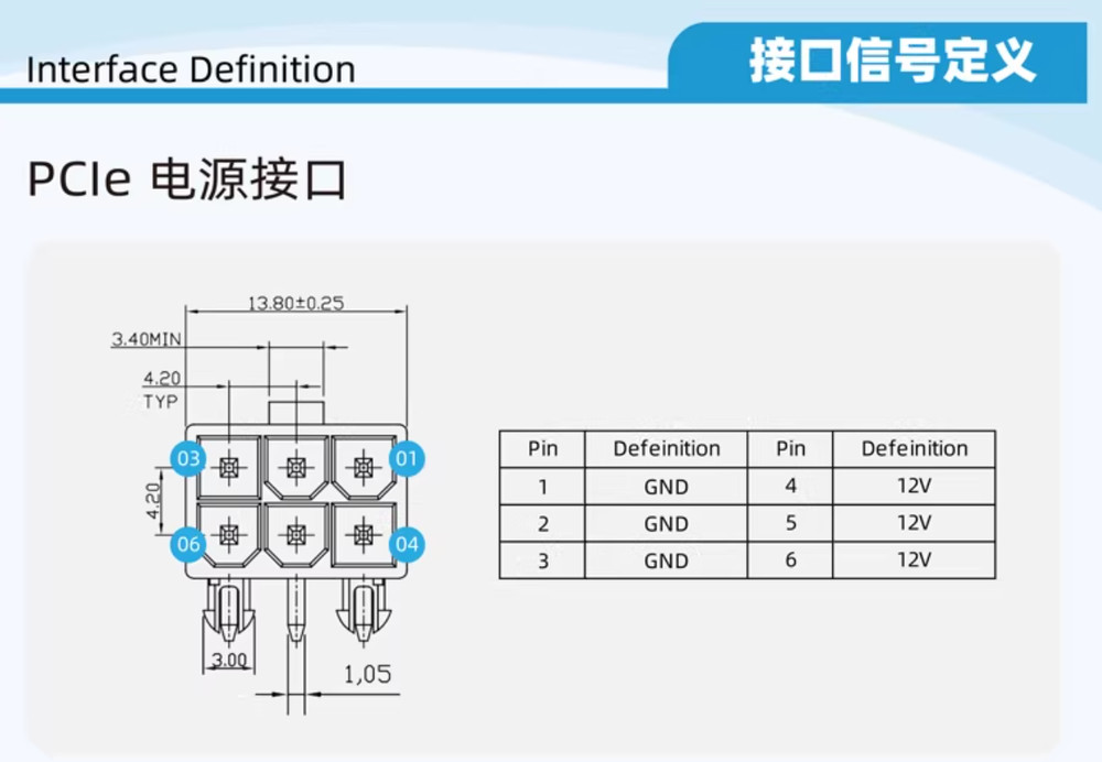 8-core 10-core GPU baseboard 8654 to PCIE 4.0x16 GPU expansion baseboard