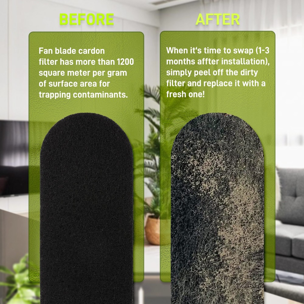 NEW Universal Ceiling Fan Filters - Activated carbon Filter 3MM, Easy to replace