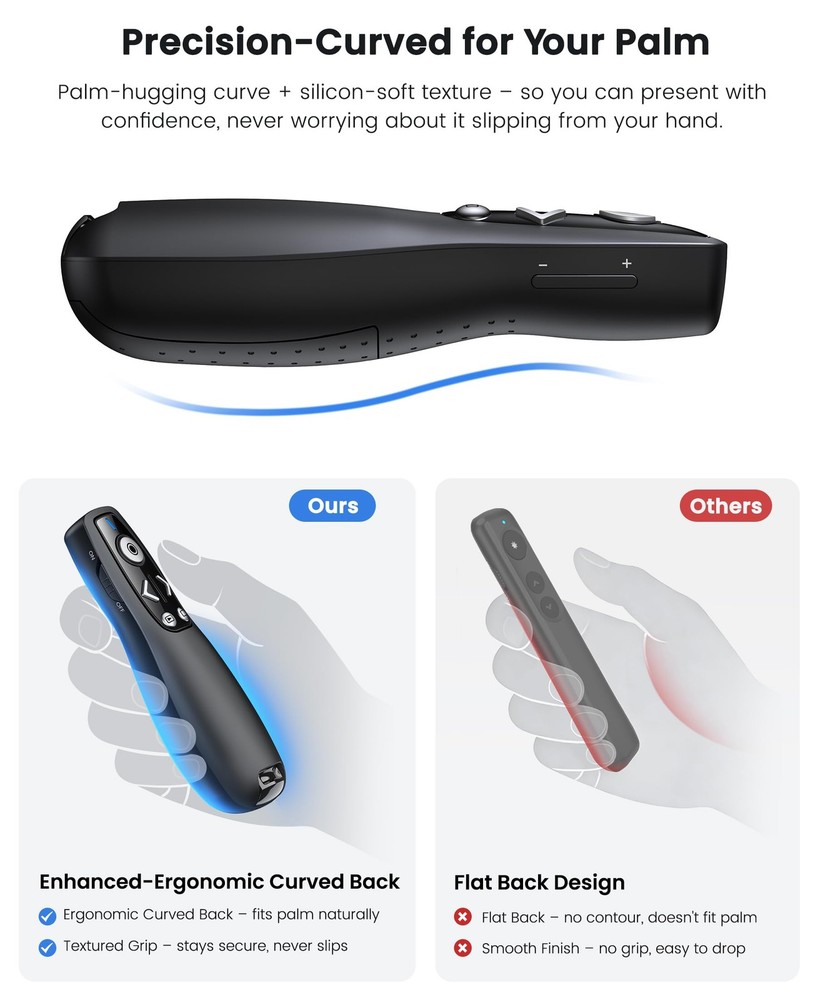 Presentation Clicker Wireless Presenter Remote for PowerPoint, Powerpoint Cli...