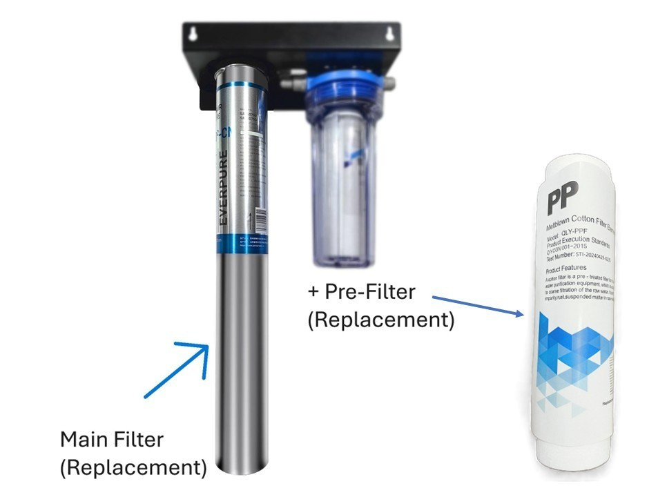 Commercial Ice Maker Water Filter - Replacement Filter Kit