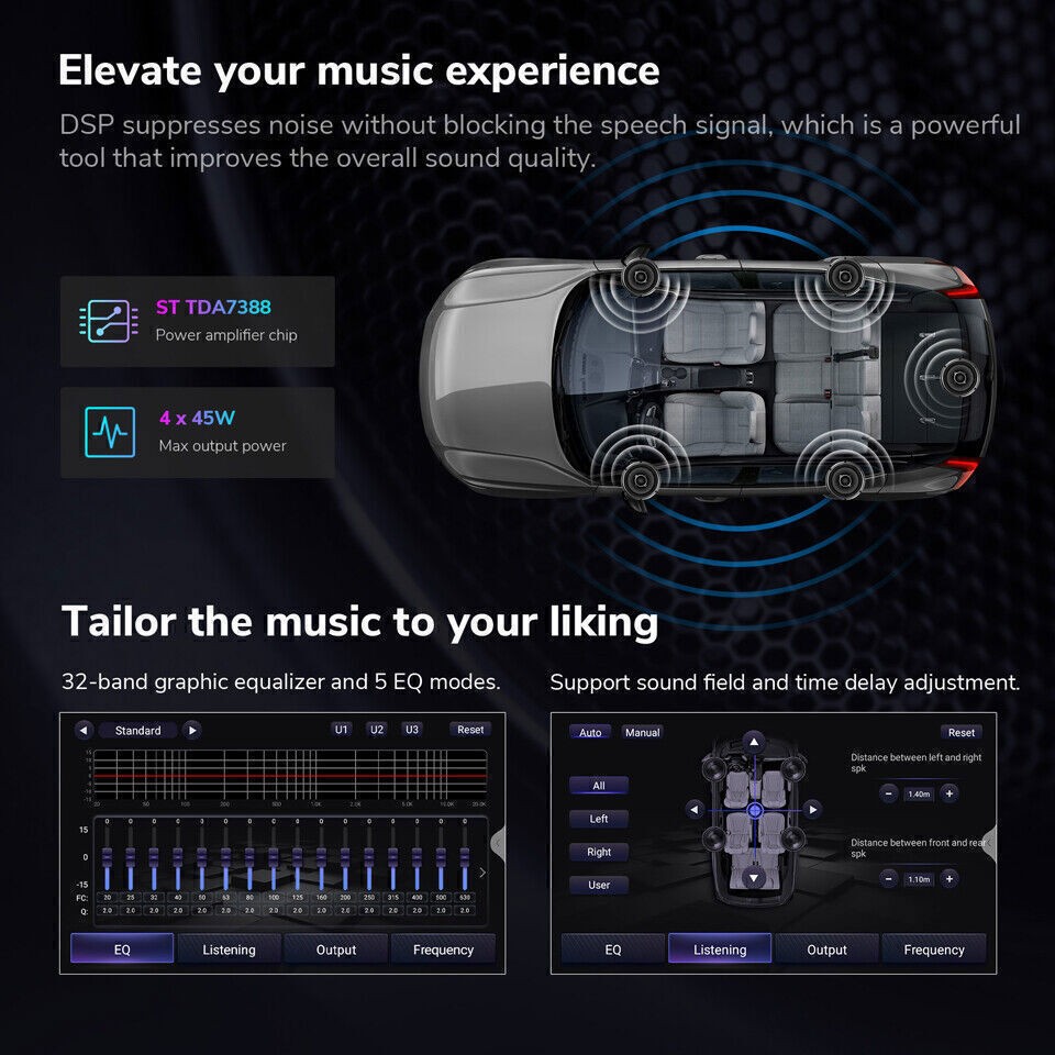 For Lincoln Town Car 2003-2011 Carplay Android 14 Car Stereo Radio GPS NAVI WiFi