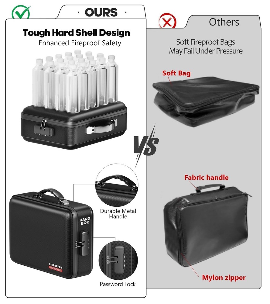 BigPonPon Fireproof Document Box, Hard Case Highly Flame-Resistant M, Black