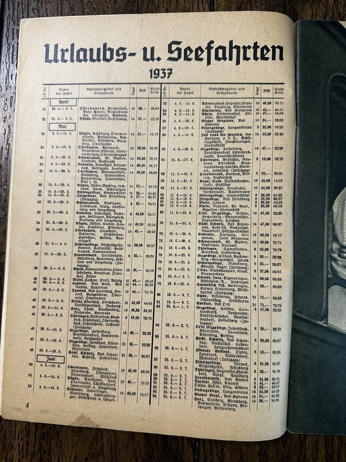 RARE 1937 German Travel Brochure "Urlaubsreife" (Holiday Ready)