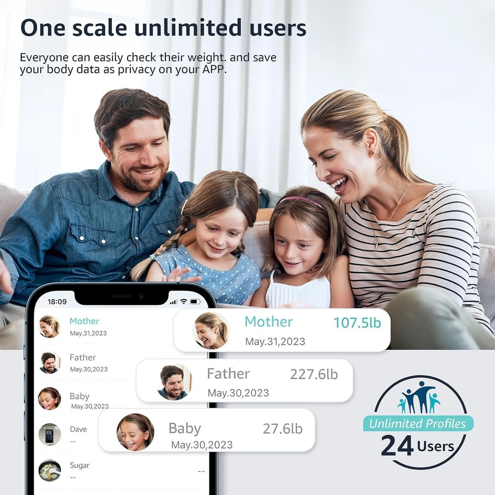 Digital Bathroom Smart Scale