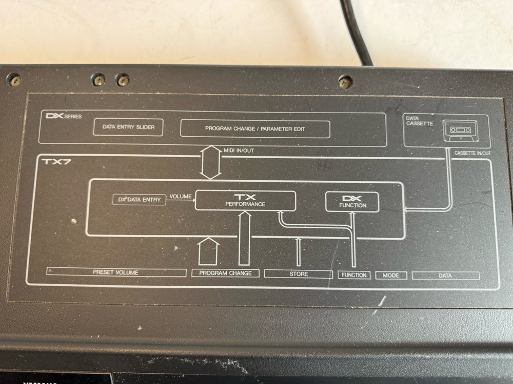 Yamaha FM Expander TX7 Tone Generator EUC
