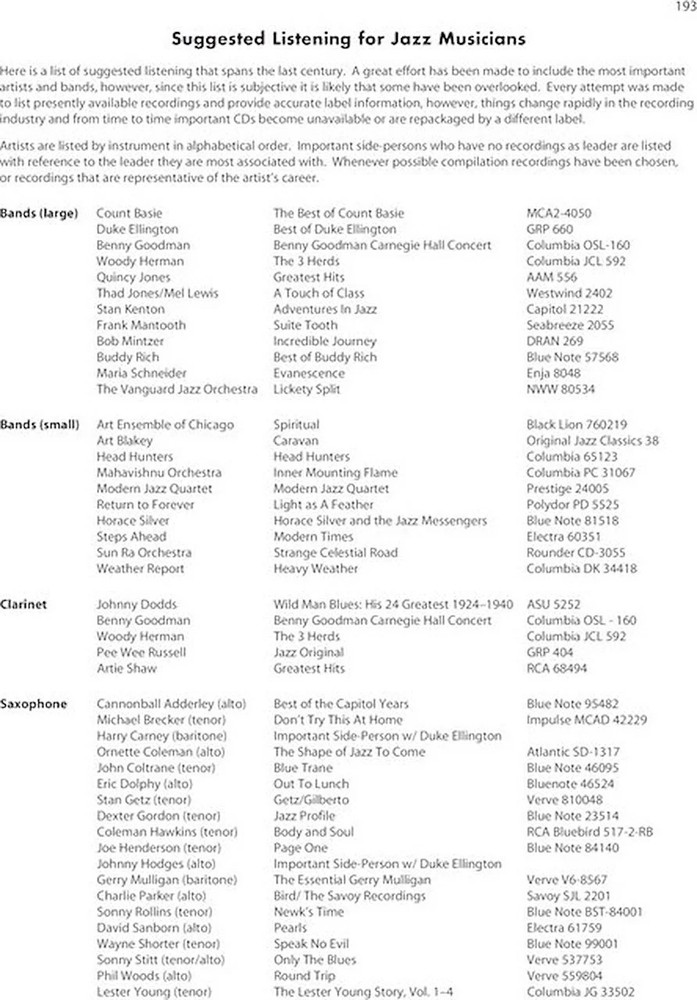 Essential Elements for Jazz Ensemble - Conductor - A Comprehensive Method for...