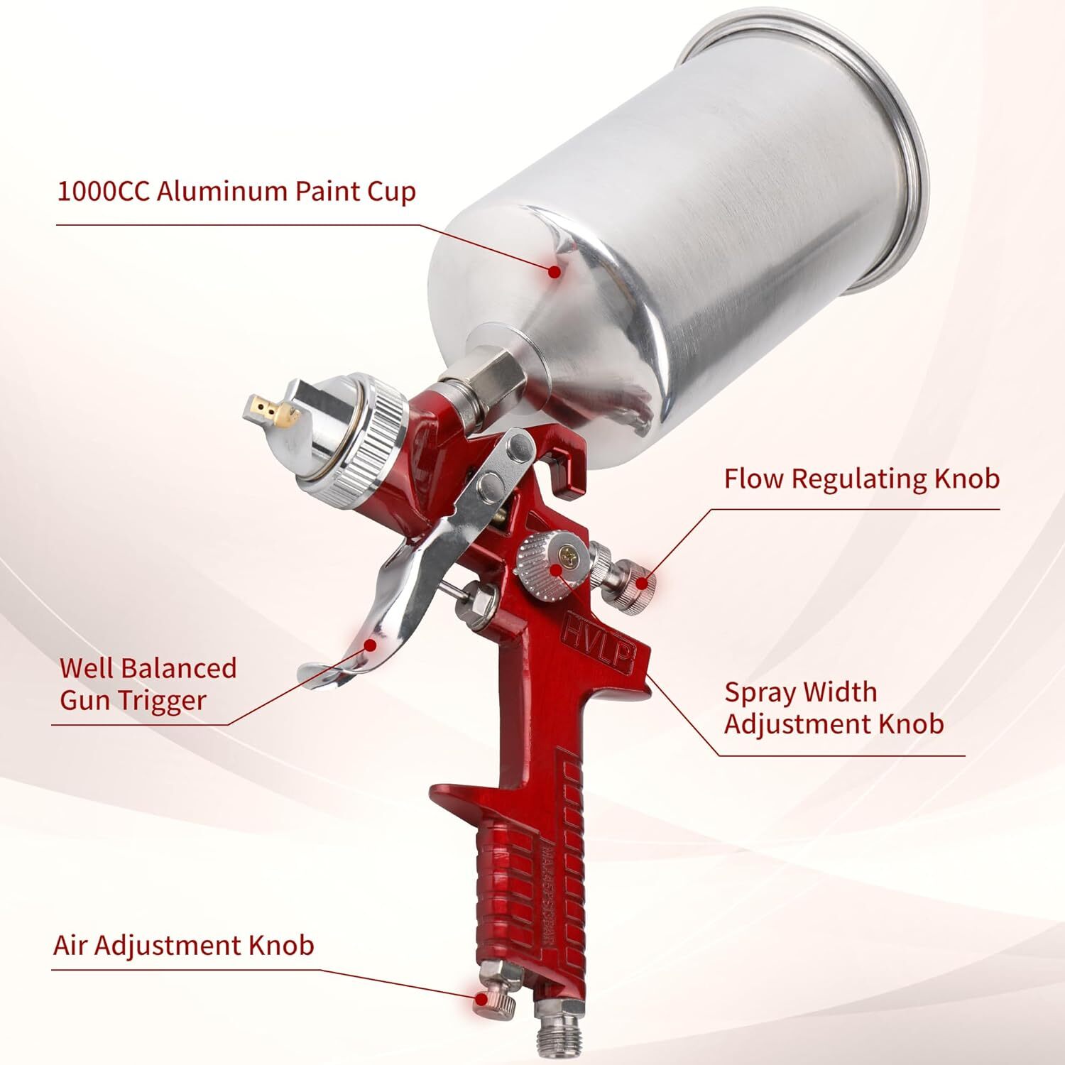 HVLP Air Paint Spray Gun Kits Gravity Feed Car Auto Primer 1.4/1.7/2.0MM Nozzles