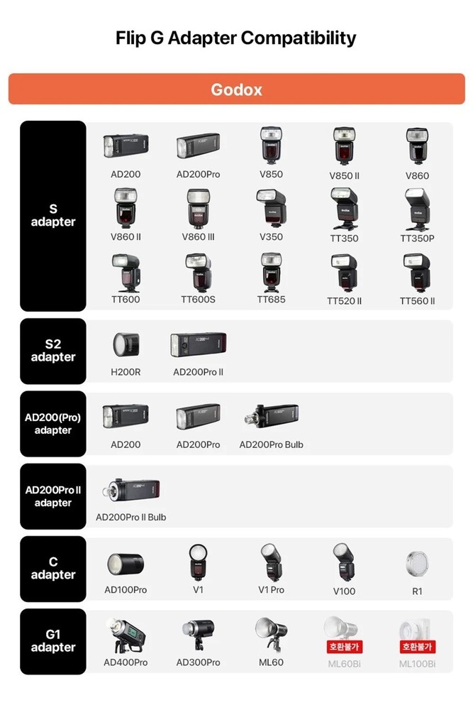 SMDV FLIP BOUNCE 28/Studio Photography Light Diffuser Ceiling Reflector Soft-box