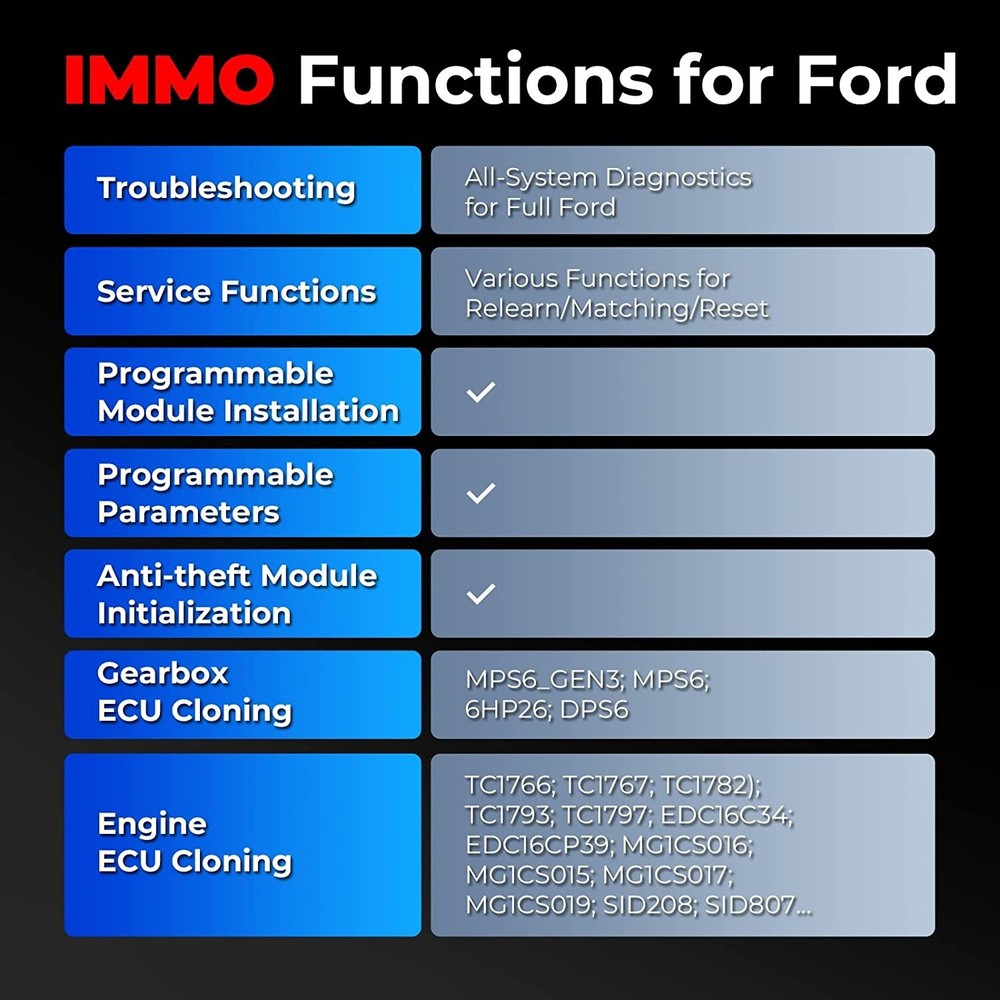 2025 LAUNCH X431 IMMO PLUS PAD VII Key Programming Car Diagnostic Tool ECU Clone