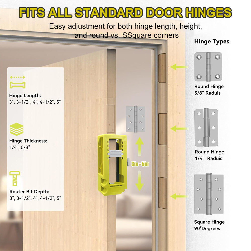 Door Lock Installation Guide Hinge Hole Jig Slotted Locator Positioning Template