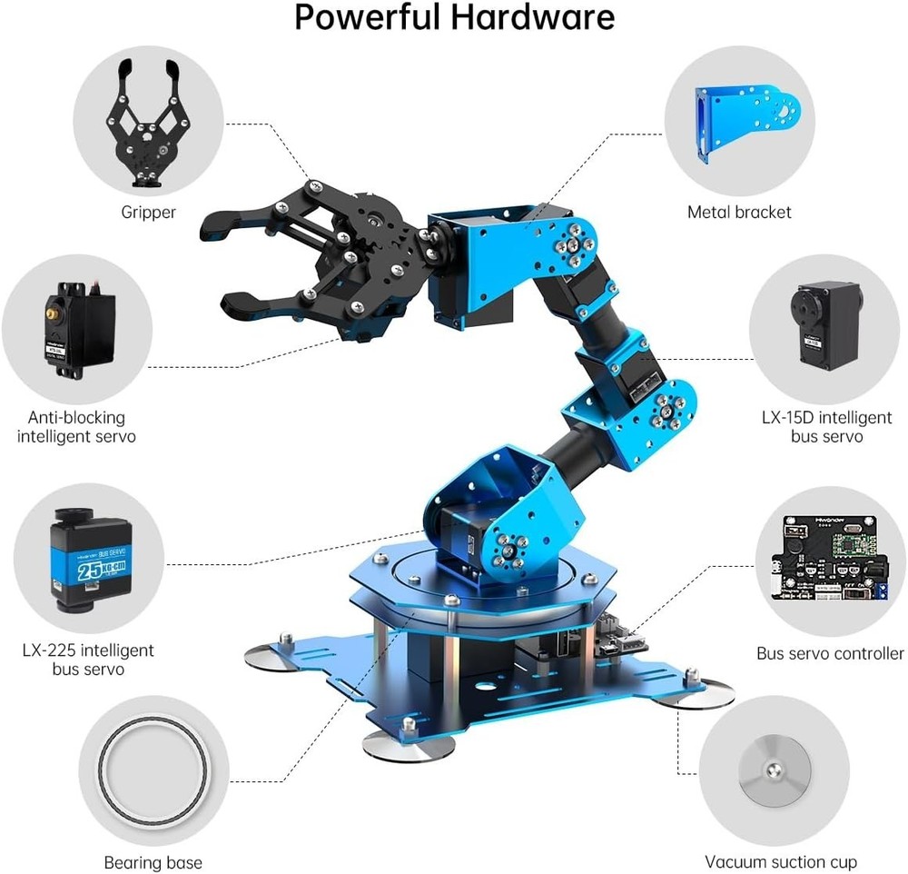 Interactive 6-Axis Robotic Arm for STEM Learning, Remote-Control and Programming