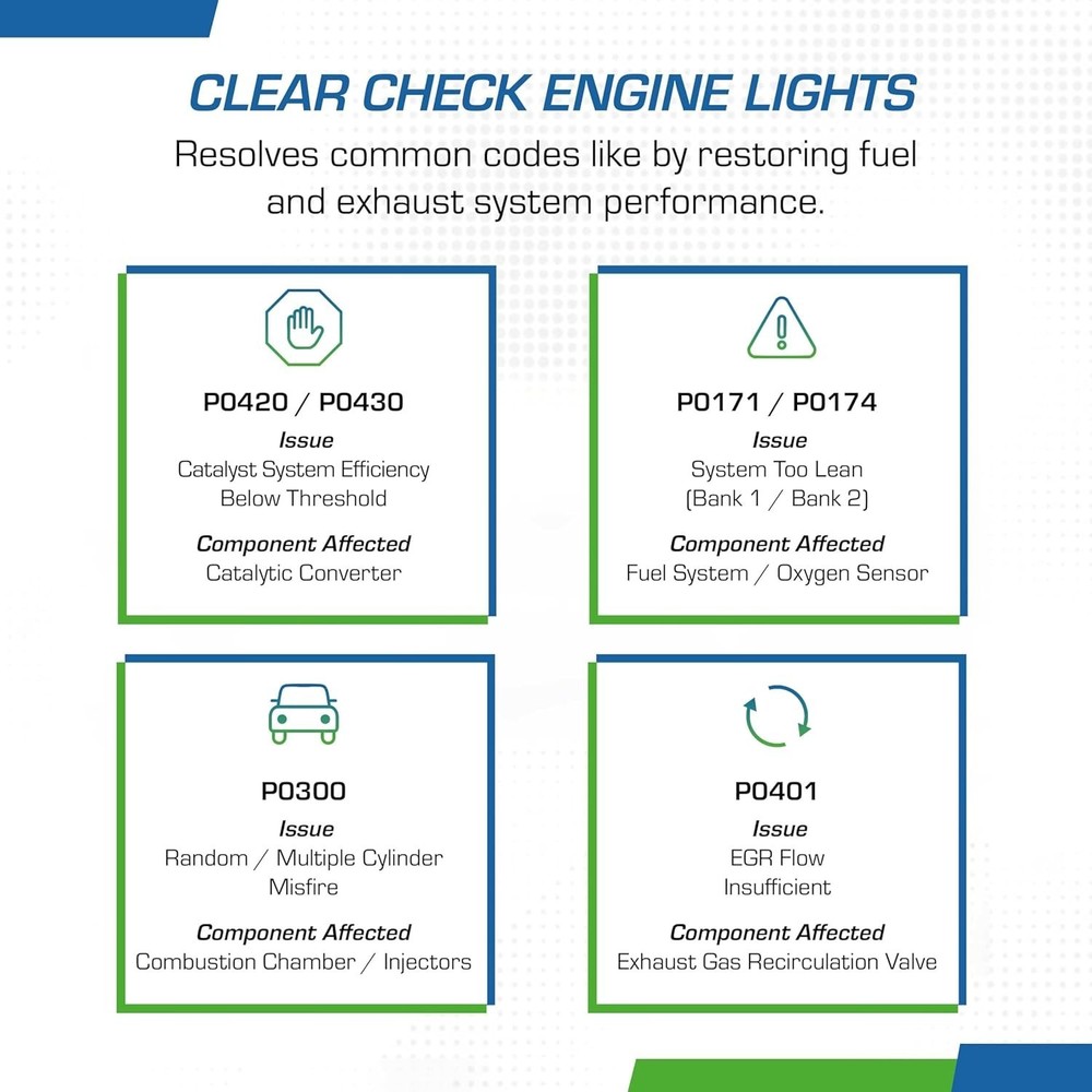 Alcohol-Based 16oz Fuel and Exhaust System Cleaner - Safe and Effective Solution