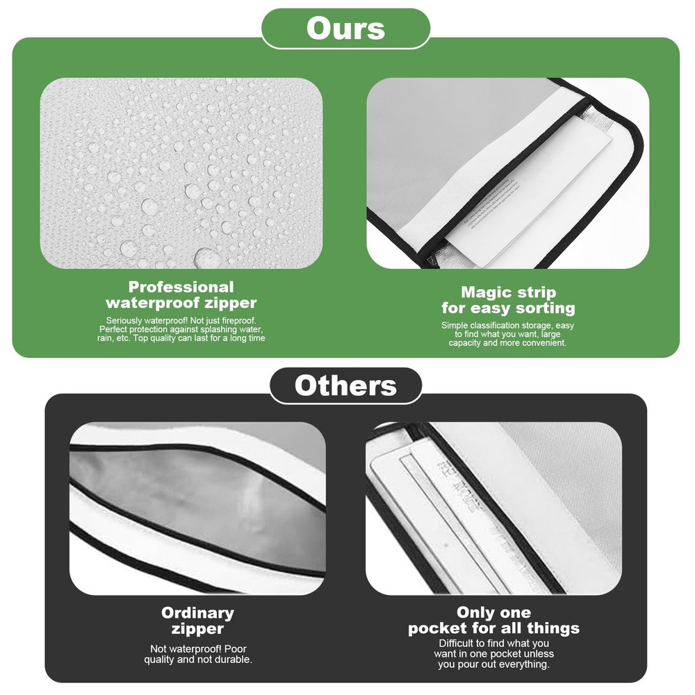 Fireproof Document Bag Set - Waterproof Zippered Storage for Important Papers