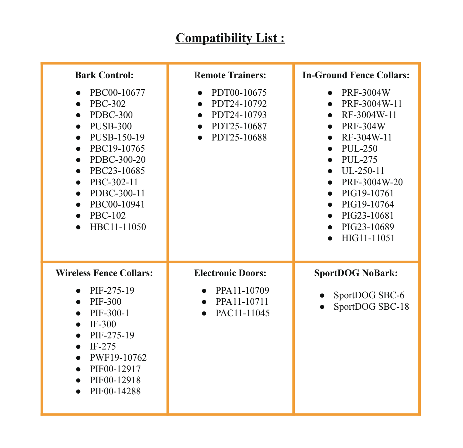 PetSafe RFA-67D-11 Batteries 6V for Dog Fence Collar Receiver PIF-275-19 PUL-275
