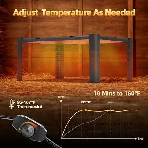 Adjustable Chick Heat Plate - 95-167℉ Temperature Control, Safe ABS Brooder Heat