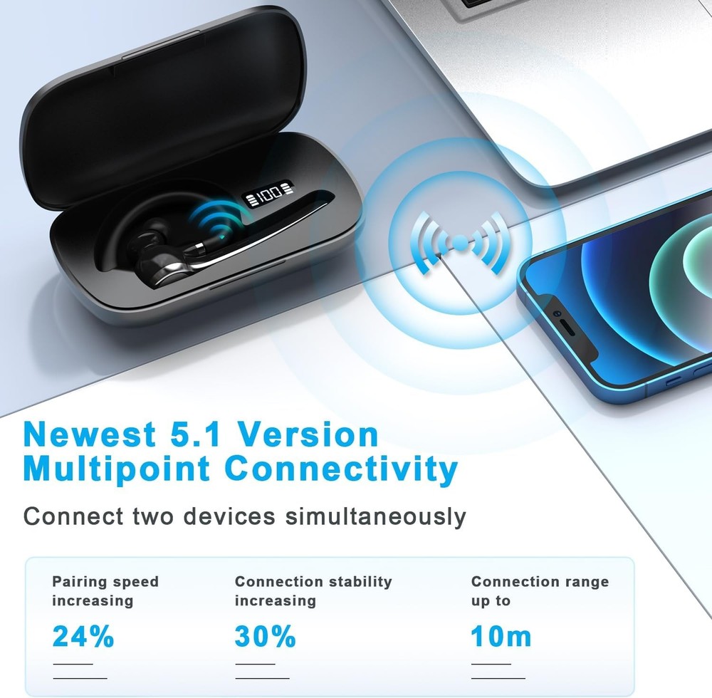 HEIBAS Bluetooth Headset, Wireless Bluetooth Earpiece with 500mAh Charging Case