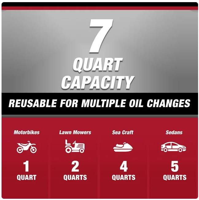 Hyper Tough 7-Quart Eco-Friendly Drain Pan