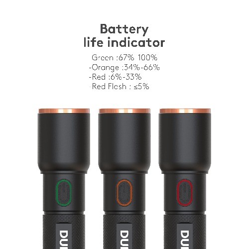 Duracell 1000 Lumen Rechargeable Flashlight - 3 Pack, Powerful, Durable