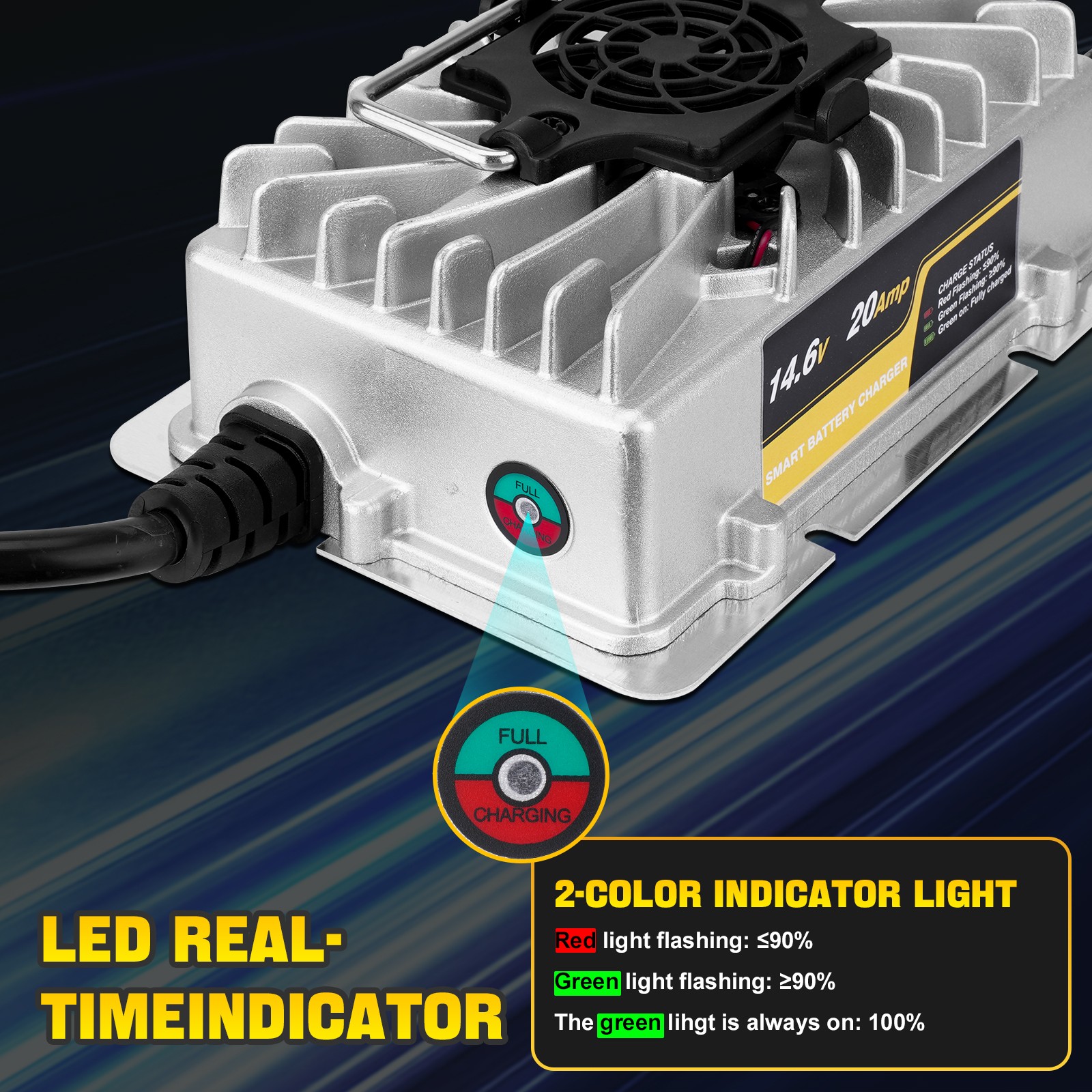 14.6V 20A AC-DC Battery Smart Charger for 12V Deep Cycle Lithium LiFePO4 Battery