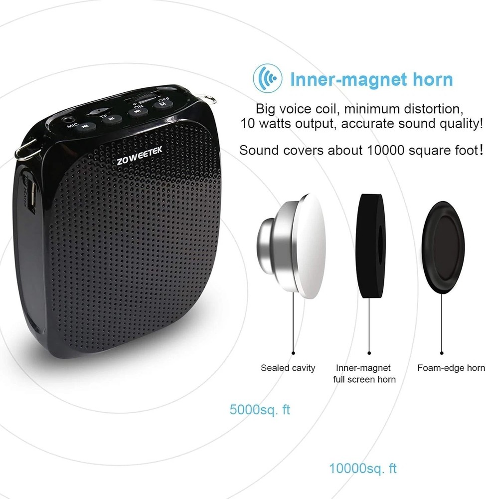 Rechargeable Mini Voice Amplifier with Adjustable Mic for Clear Communication