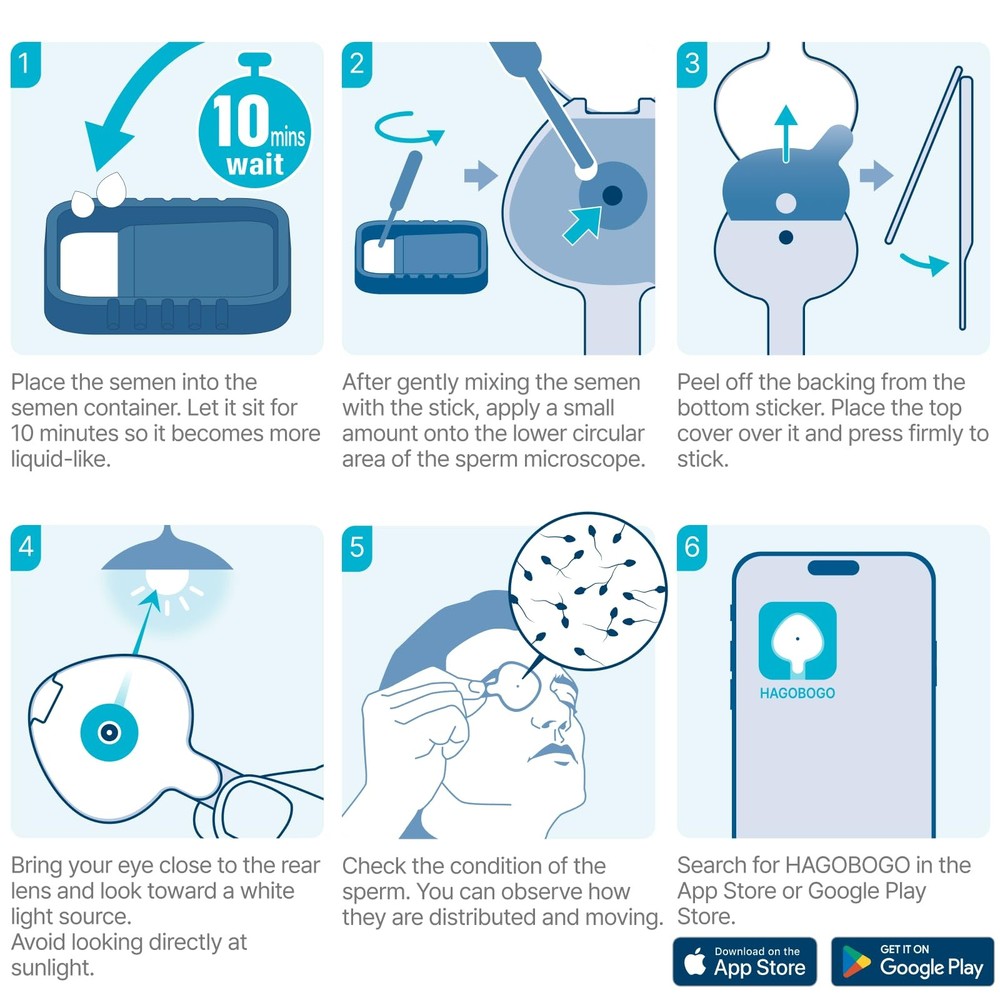 Sperm Microscope | Mobile App Integration | Home Fertility Test | Observe Sperm