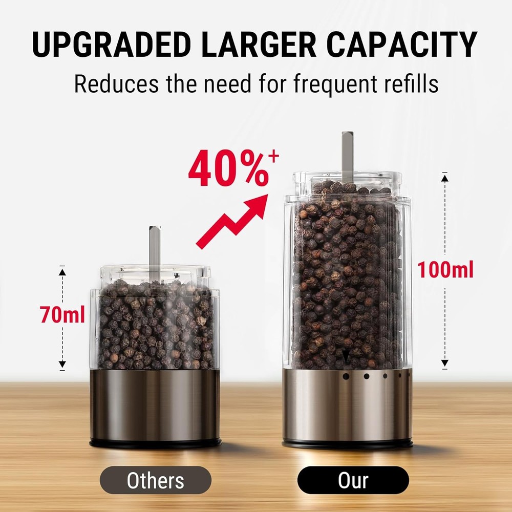 Modulation Guitar Effects Pedal 11 Modes