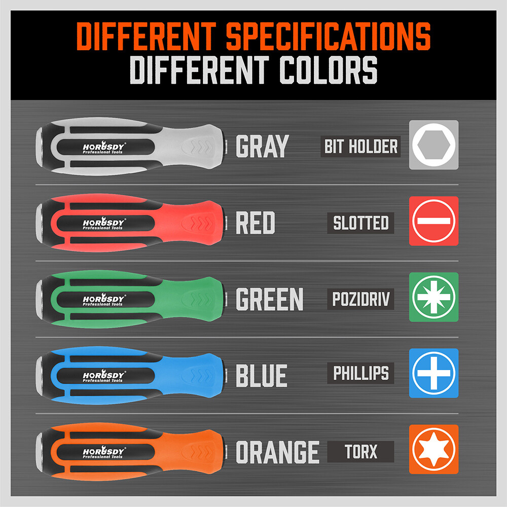 HORUSDY 44PCS Magnetic Screwdriver Set with Go-Thru Steel Blades