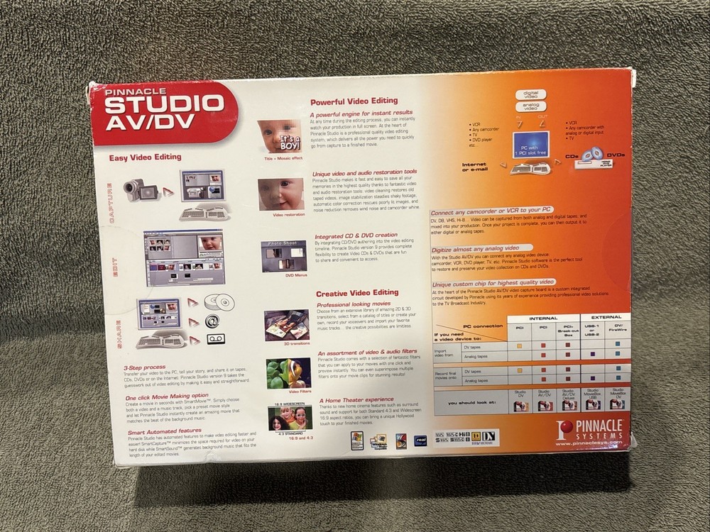 Pinnacle Studio AV/DV Deluxe Version 9