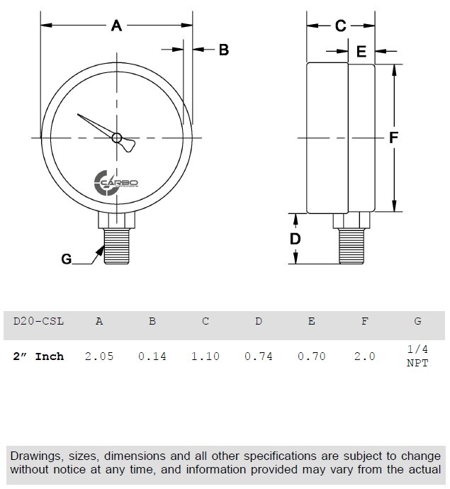 2" Pressure Gauge - Chrome Plated Steel Case, 1/4" NPT, Lower Mnt. 100 PSI