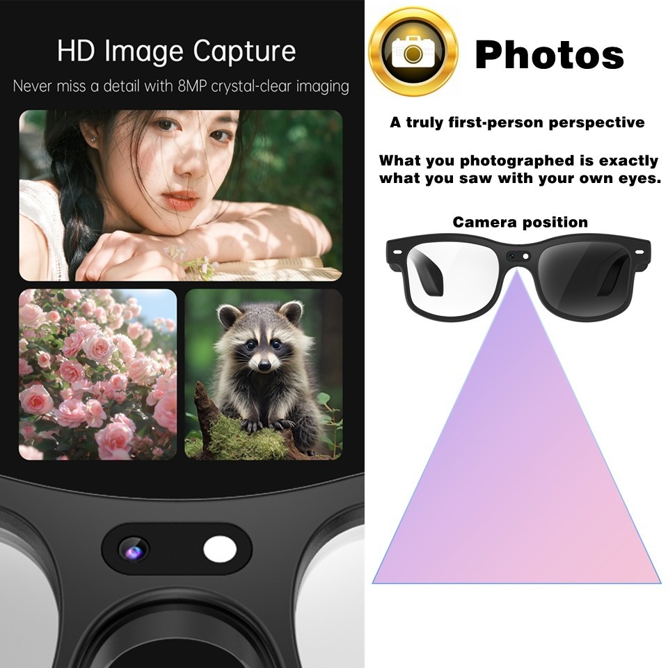 AI Camera Smart Glasses Multifunction Camera Bluetooth Call Voice