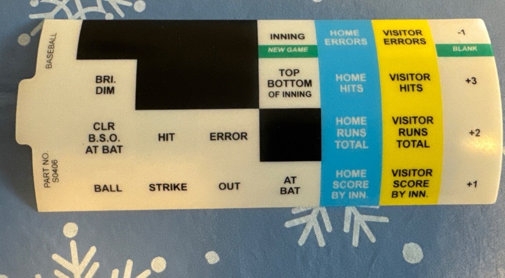 FairPlay MP-70 OR Controller Overlays.