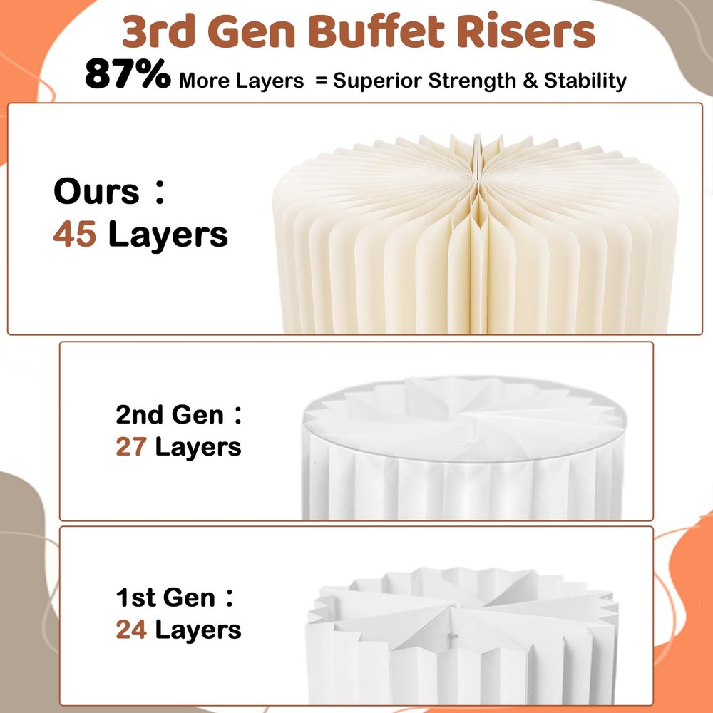 4 Pcs Buffet Risers Food Risers for Buffet Table Premium High-Density Cardboa...